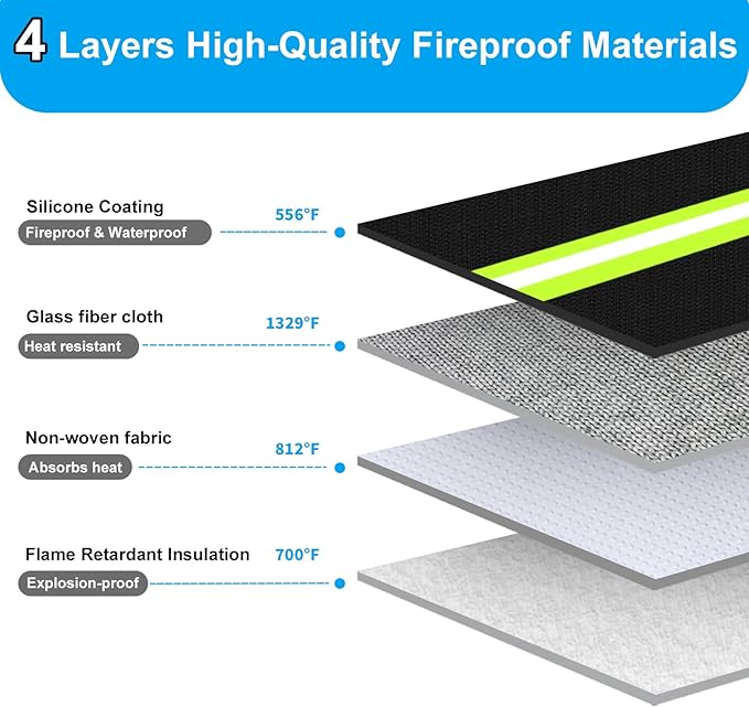 Upgraded Lipo Battery Fireproof Explosionproof Safe Bag, 4 Layers of Heat - Image 4
