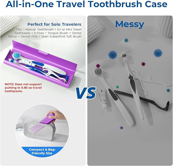 Wider Aluminum Toothbrush Travel Case, Portable Travel Toothbrush Holder - Image 3