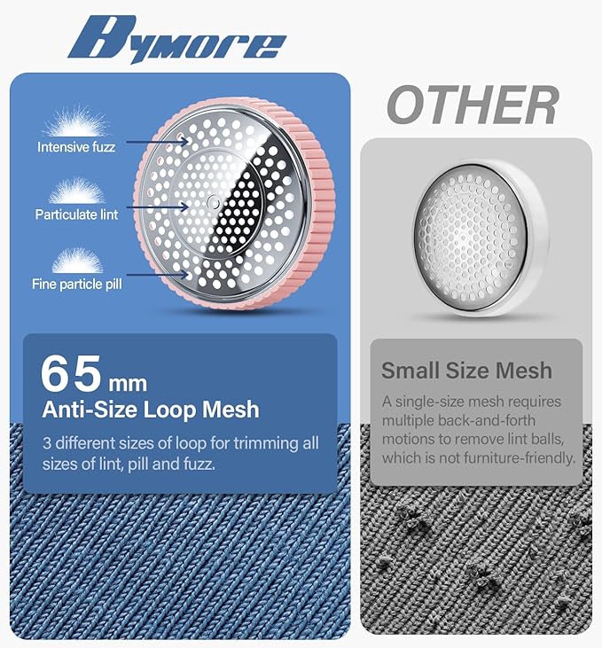 Bymore Fabric Shaver, Lint Shaver - Image 4