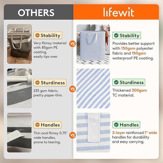 Lifewit 2 Pack Laundry Hamper Large Collapsible Laundry Baskets, Freestanding - Image 3