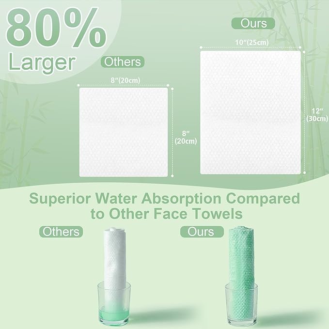 GRANNY SAYS Disposable Face Towel, Face Towelettes Disposable, Disposable Towels - Image 3