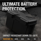 NOCO Snap-Top BG31 Battery Box, Group 24-31 12V Battery Box - Image 3