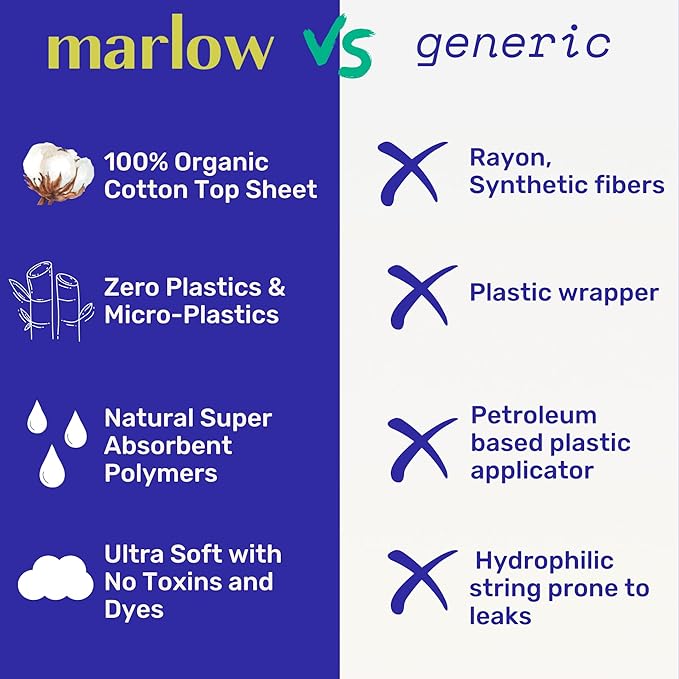 Marlow 100% Organic Cotton Pads - Image 7