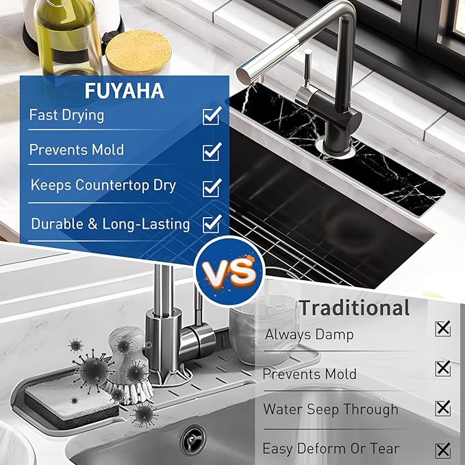 Kitchen Sink Splash Guard - Image 4