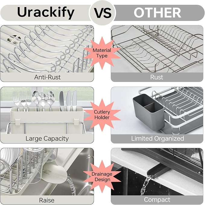 Stainless Steel Dish Drying Rack - Image 7