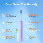 Bitvae Ultrasonic Electric Toothbrush - Image 4