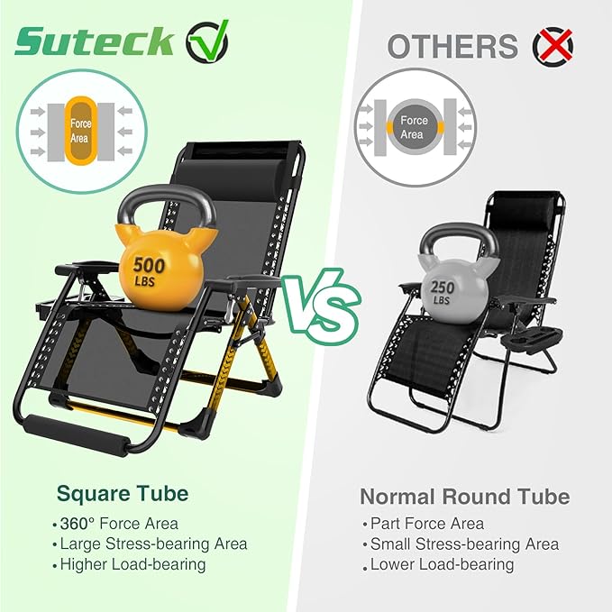 Suteck Oversized Zero Gravity Chair,33In XXL Outdoor Recliner Chair w/Removable Cushion&Headrest, Camping Lounge Chair w/Upgraded Lock&Footrest, Reclining Patio Chairs for Indoor Outdoor,500LBS - Image 6
