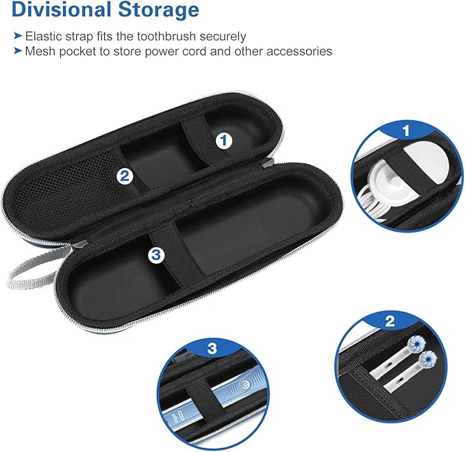 ProCase Travel Case for Oral-B/Oral-B Pro Smartseries/IO Serie Sonicare - Image 3