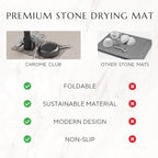 Stone Drying Mat for Kitchen Counter - Image 7