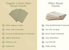 Sage Green Flour Sack Tea Towels - Image 6