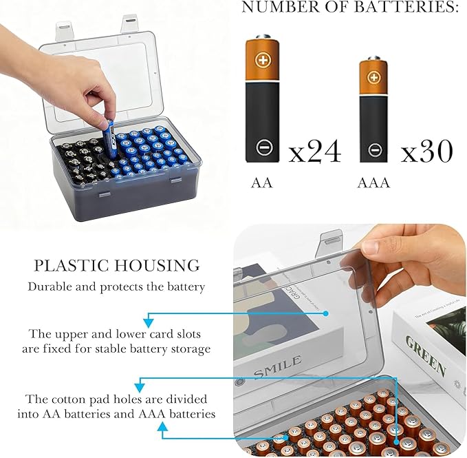 Battery Organizer, Portable Battery Box - Image 7