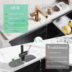 Stone Faucet Mat for Kitchen Sink, Diatomite Drying Stone Tray & Sink Protector - Image 7