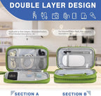 Electronic Organizer Travel USB Cable Accessories Bag/Case, Waterproof - Image 5
