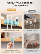 6 Pack Magnetic Cable Clips, Laitver Cord Organizer Holder Strong Adhesive Desk - Image 3