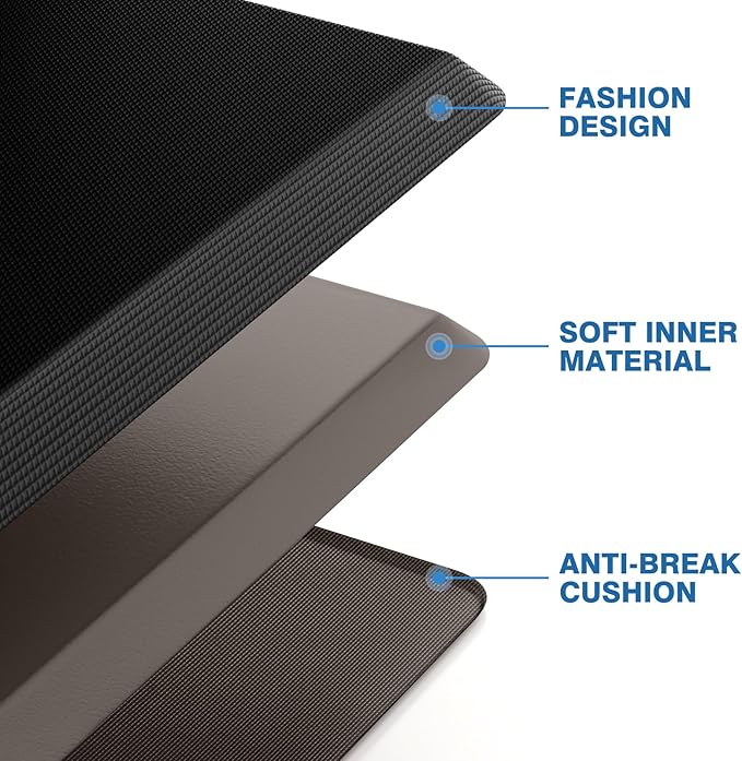 StepRite Kitchen Mats, Cushioned Anti Fatigue Kitchen Mats - Image 5