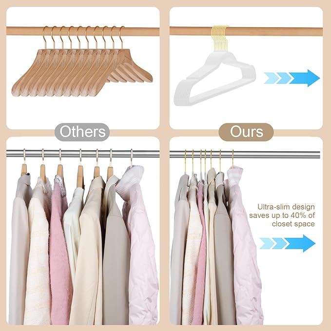 TIMMY 36-Pack Velvet Hangers - Image 6