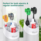 Mspan Electric Toothbrush Cover Cap: Brush Head Protector Cute Plastic Clip Pod - Image 4