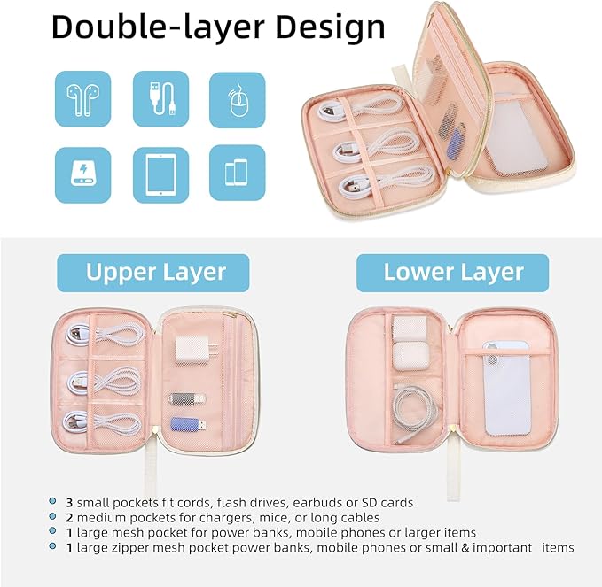 Electronics Organizer Travel Case, Charger Bag Cord Organizer Travel, Compact - Image 2