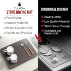 Stone Dish Drying Mat for Kitchen Counter – Diatomaceous Earth Drying Mat | - Image 3