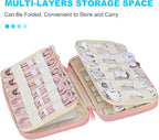 Lacdo Cord Organizer Travel, Cable Organizer Bag Case, Portable Electronics - Image 3