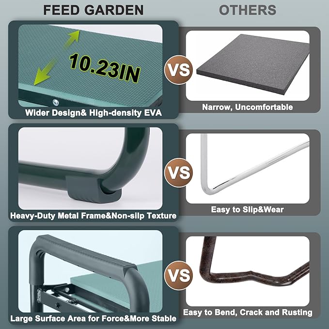 FEED GARDEN Garden Kneeler and Seat, Upgraded Foldable Gardening Stool with 10.23" Wide Kneeling Pad, Heavy Duty Gardening Bench Chair with 2 Tool Pouches, Gardening Gifts for Seniors Mom Women Men - Image 6