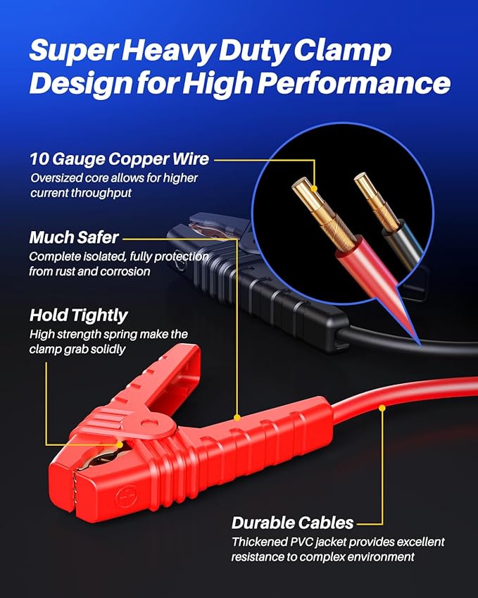AUTOONE 4000A Car Jump Starter, Battery Jumper Starter Portable - Image 7