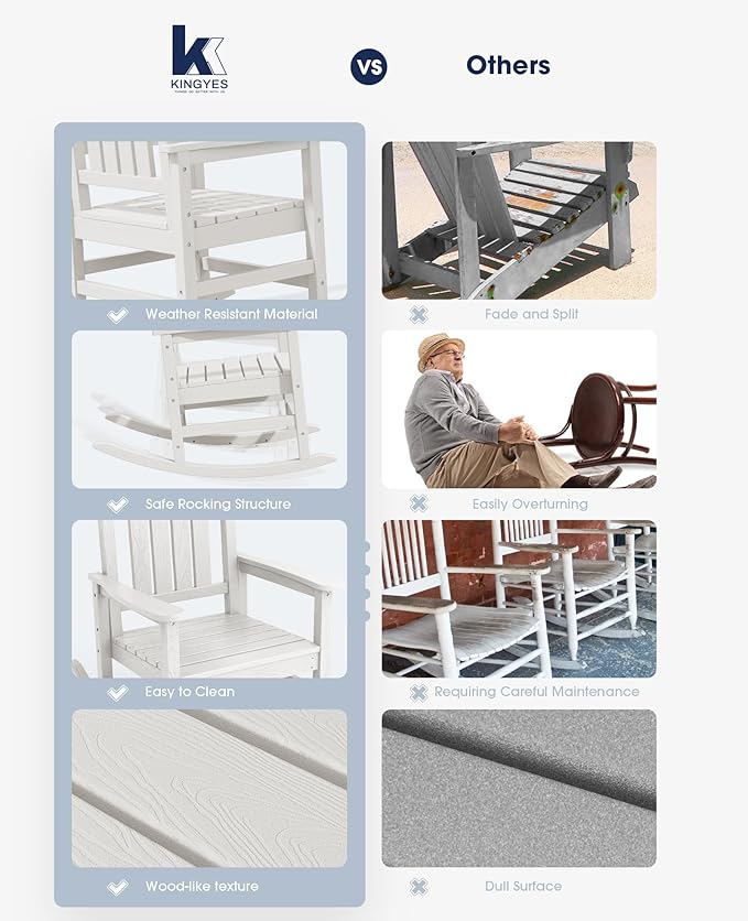 KINGYES HDPE Patio Rocking Chair Set of 2, Outdoor Rocking Chairs Porch Rocker for Adults, White - Image 4