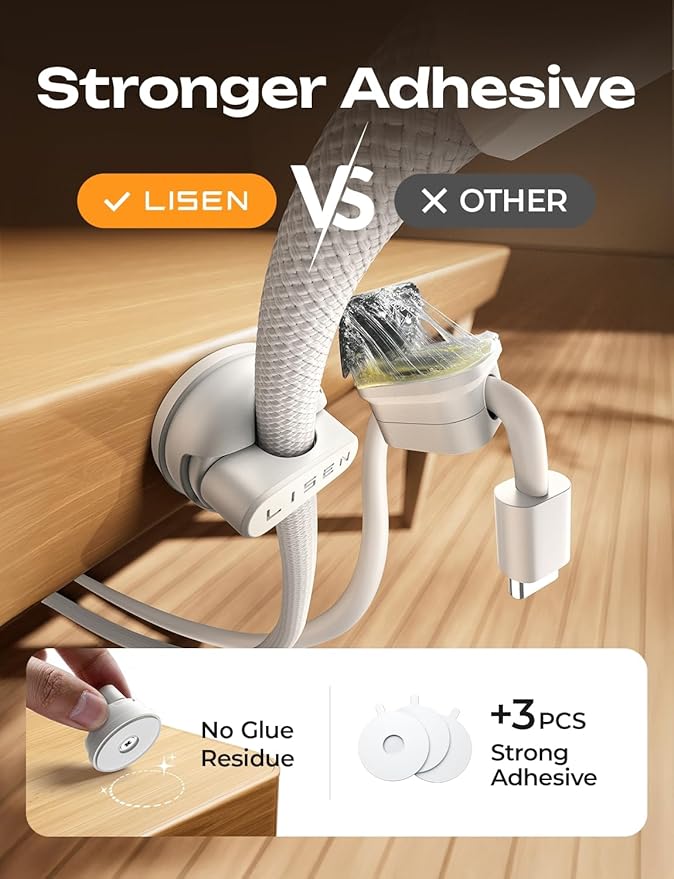 6-Pack Rotatable Cord Holder for Nightstand, LISEN 360°Rotating Magnetic Clips - Image 2