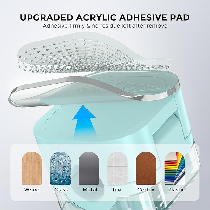 AhaStyle Magnetic Cable Organizer 6 Pack Cord Cable Holders Clips Strong - Image 5