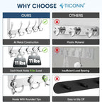 TICONN Over The Door Hooks, 5 Heavy Duty Tri Coat Rack All Metal Coat Hanger - Image 3
