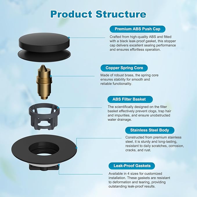 Hibbent 2 Pack 3 in 1 Metal Bathtub Drain Stopper, Universal Pop Up Tub Stopper - Image 5