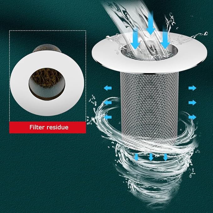 2 Pack Sink Drain Hair Catcher Shower Drain Strainer Stainless Steel Long - Image 8