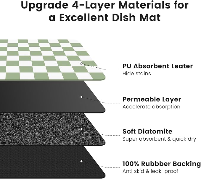 16" x 24" Checkered Dish Drying Mat - Image 3