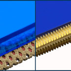Boao 4 Pieces Sweater Combs to Remove Pilling Sweater Defuzzer Multi-Fabric - Image 4