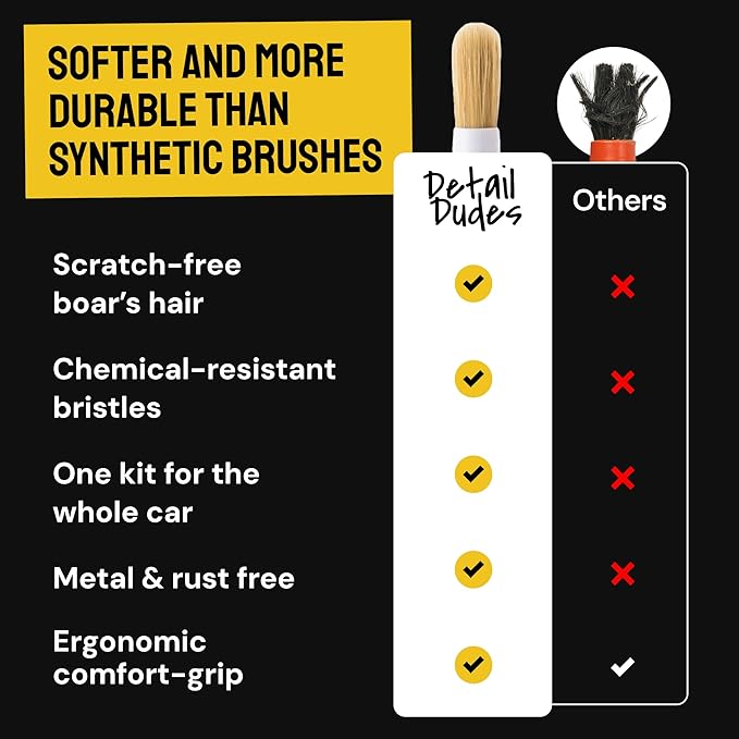 Boar Hair Detailing Brush Set - Image 9