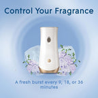 Glade Automatic Spray Refill, Air Freshener - Image 4