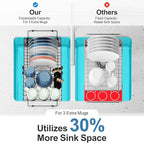iSPECLE Expandable Dish Drying Rack - Image 5
