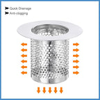 uxcell 3 Pack Shower Drain Strainer, Fit Hole Size from 1.57" to 2.56" - Image 4