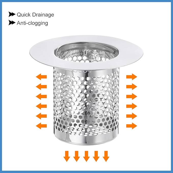 uxcell 3 Pack Shower Drain Strainer, Fit Hole Size from 1.57" to 2.56" - Image 4