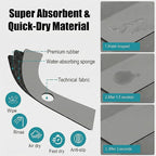 Customizable Kitchen Sink Faucet Mat: 30" Lx5.5 W Splash Guard, Pre-Cut Center - Image 6