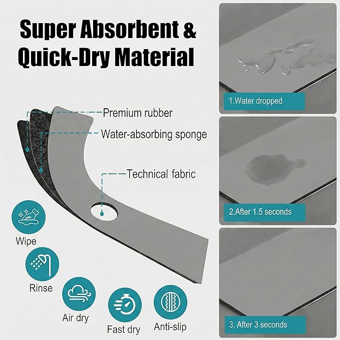 Customizable Kitchen Sink Faucet Mat: 30" Lx5.5 W Splash Guard, Pre-Cut Center - Image 6