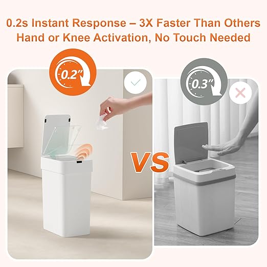 9L/2.4Gal Touchless Bathroom Trash Can, 0.2s Motion Sensor Auto-Close, IPX5 - Image 4