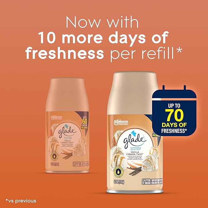 Glade Automatic Spray Refill, Air Freshener - Image 4