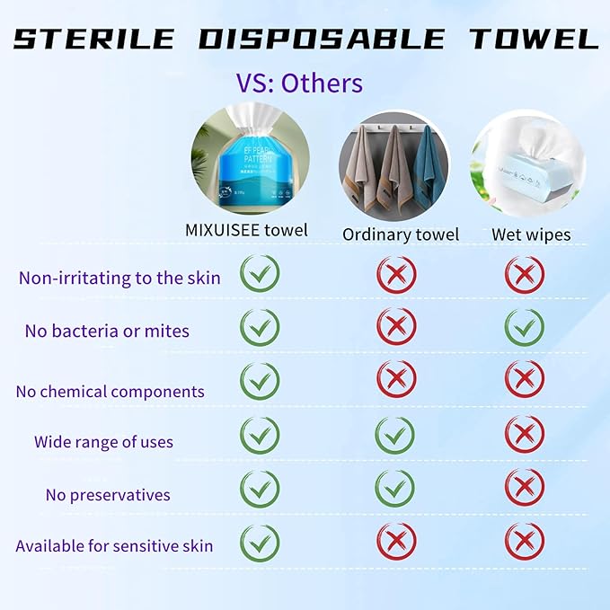 Face towels roll, hanging face towel disposable, disposable face towel - Image 9