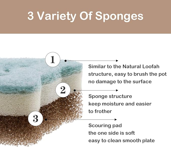8 Pieces Cat Shape Kitchen Sponge Set Sink Double-Sided Cleaning Dish Sponge - Image 6