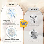 Fabric Shaver Lint Remover, Electric Lint Shaver - Image 3