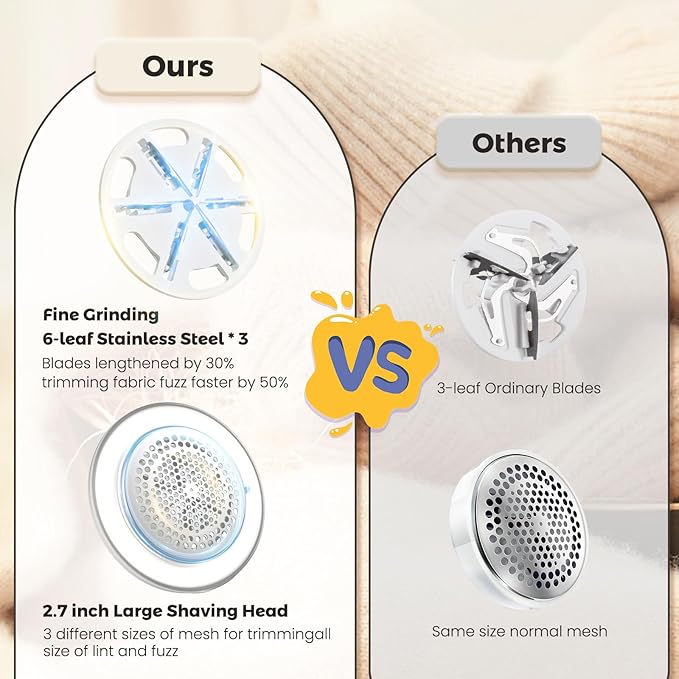 Fabric Shaver Lint Remover, Electric Lint Shaver - Image 3