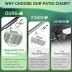 Suteck Oversized Zero Gravity Chair,29In XL Lounge Chair w/Removable Cushion&Headrest, Reclining Camping Chair w/Upgraded Lock and Footrest, Reclining Patio Chairs Recliner for Indoor Outdoor - Image 5