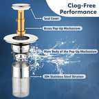 2 Pack Bathroom Sink Drain Strainer, Universal Sink Stopper - Image 7