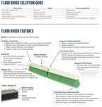 Weiler 44438 12" Block Size, 6 X 20 No. of Rows, Wood Block, Polypropylene Fill - Image 3